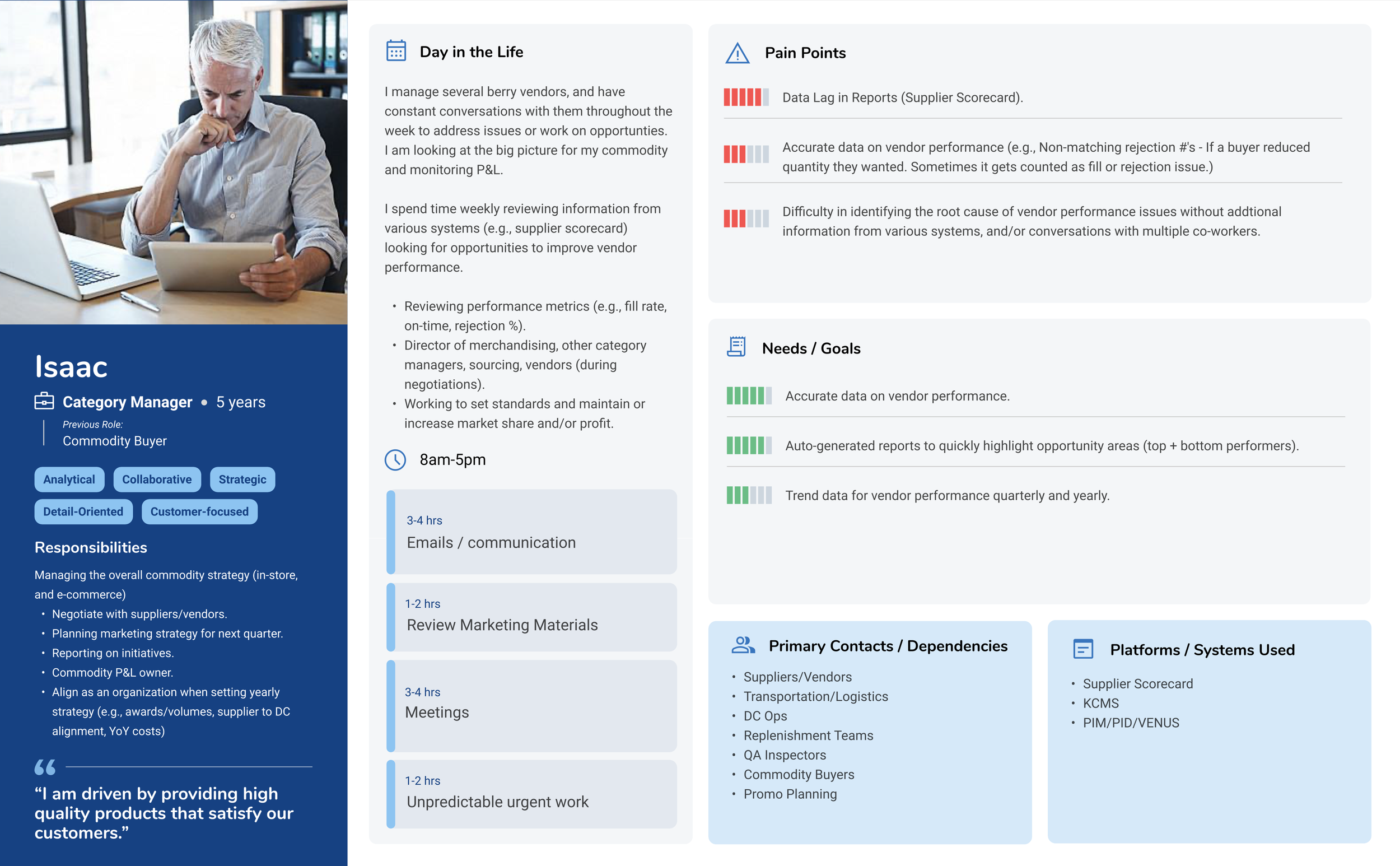 Category manager persona
