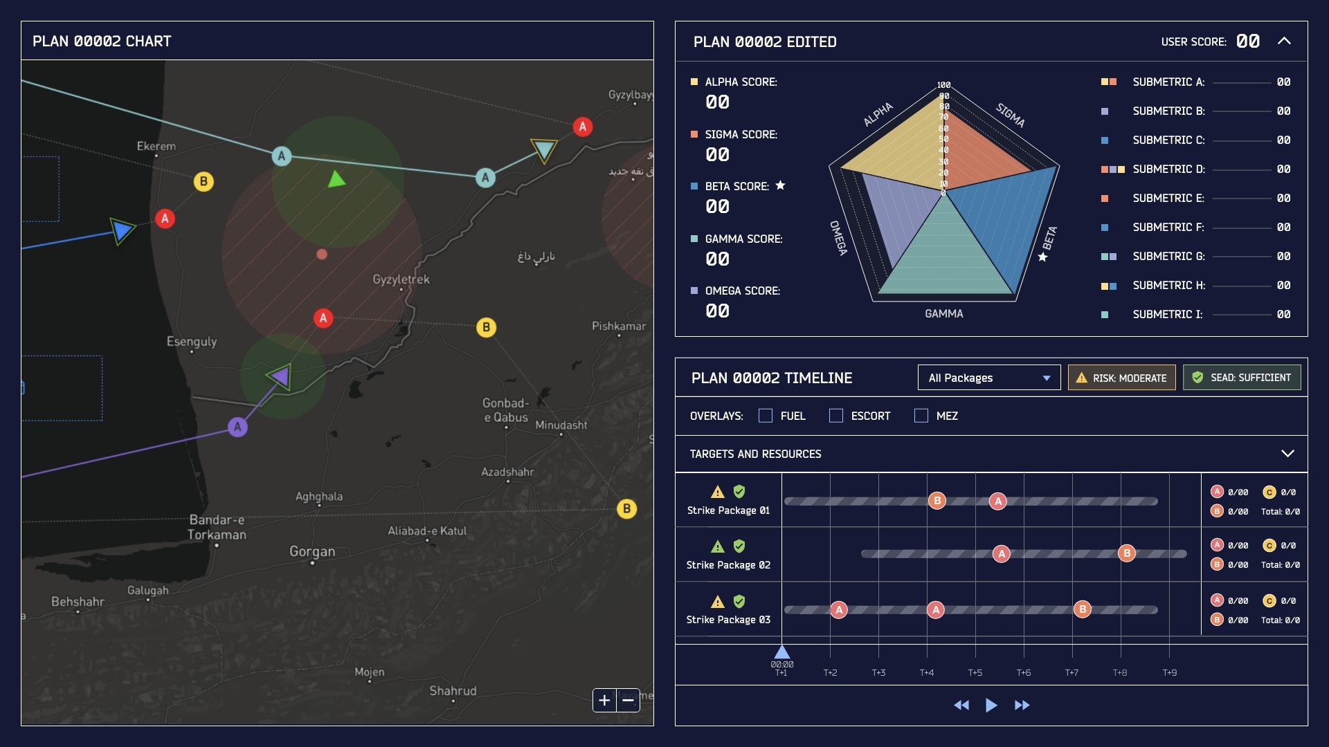 Presentation mode brings the map, metrics, and timeline together