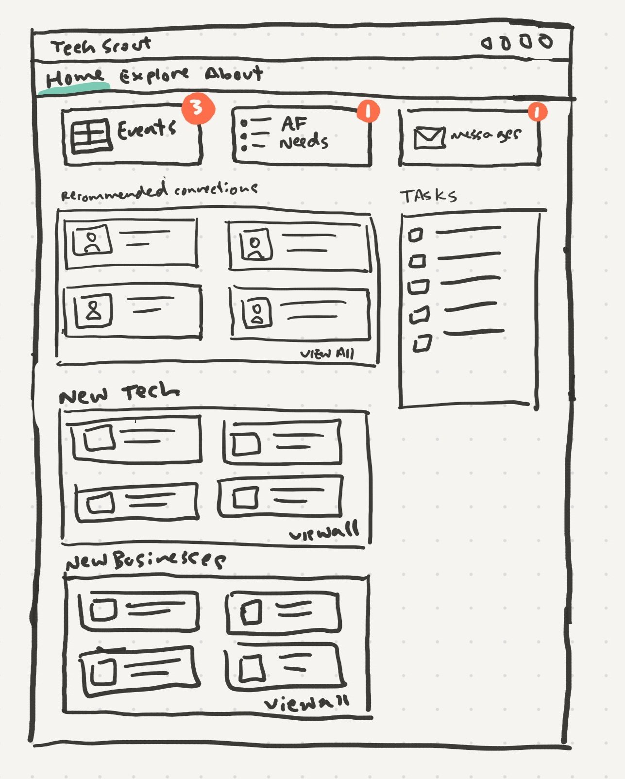 Early Tech Scout home page sketch