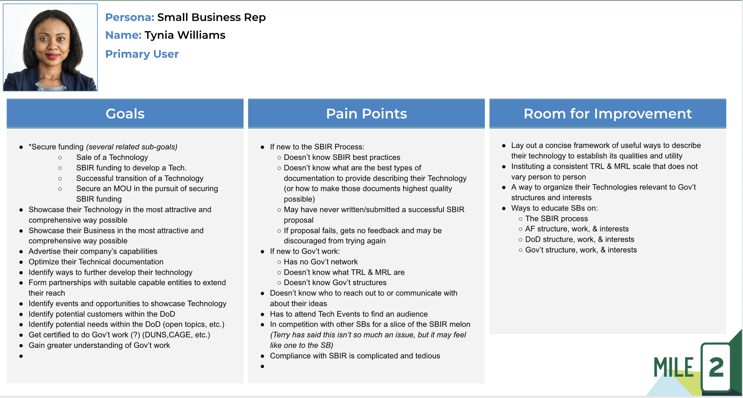 Small business representative persona