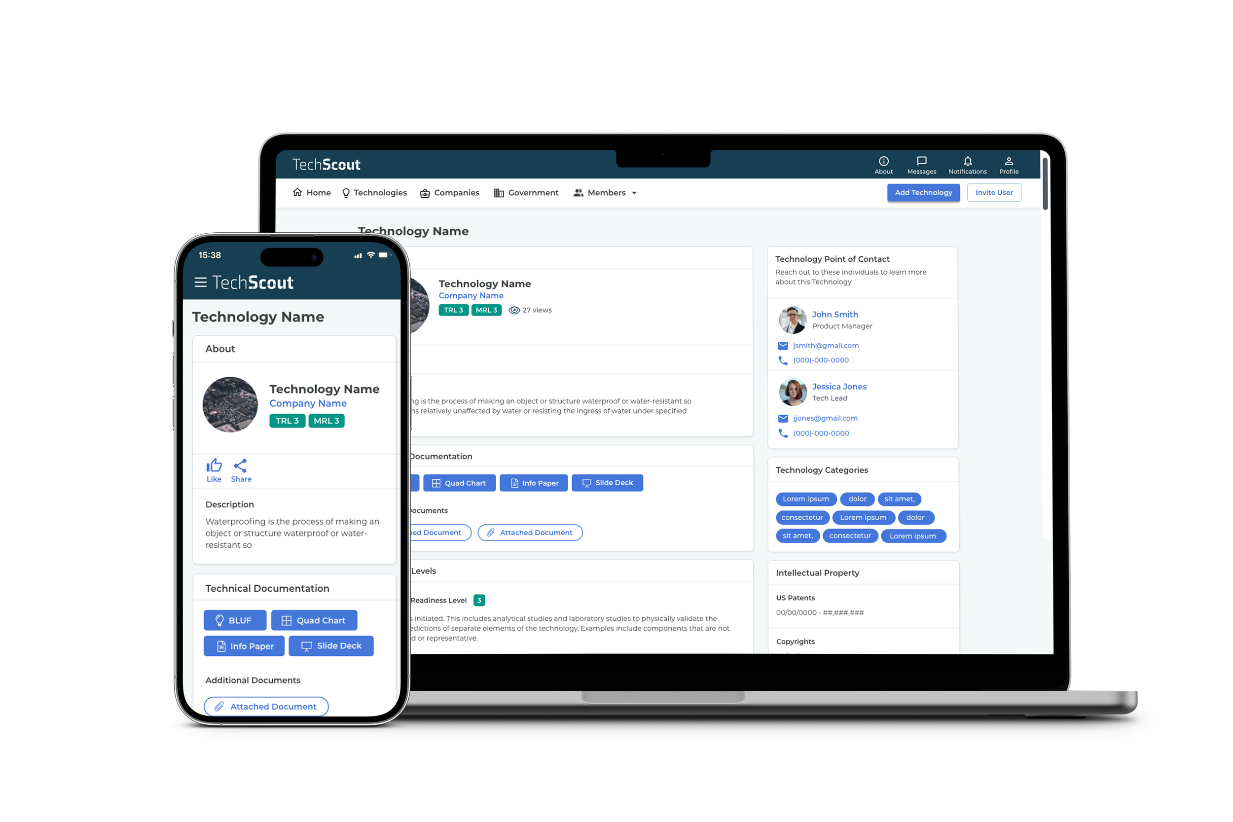 Technology profile and supporting details